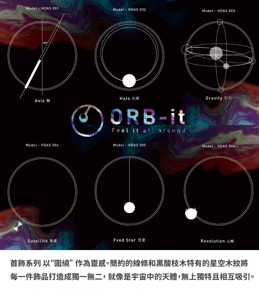 ORB-it Accessories 飾品